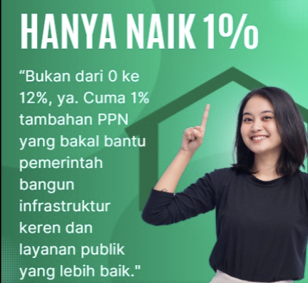 Mengapa Kenaikan PPN Menjadi 12% Penting untuk Masa Depan Indonesia?