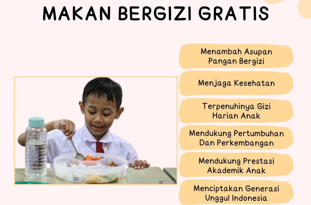 Dukungan Penuh Diperlukan untuk Sukseskan Program Makan Bergizi Gratis